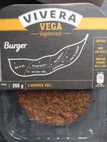 Mängden socker i Burger