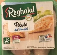 Mängden socker i Filets de poulet