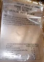 Mängden socker i Tomme Etchola