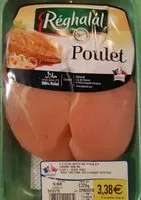 Mängden socker i Escalopes de poulet