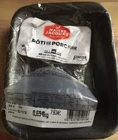 Mängden socker i Roti de porc fumé