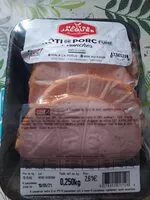 Mängden socker i Rôti de porc