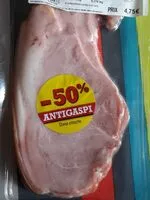 Mängden socker i Côtes de porc