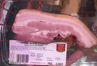 Mängden socker i Poitrine de porc cuite