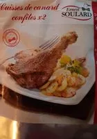 Mängden socker i Cuisses de canard confite x 2