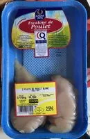 Mängden socker i Escalope de poulet