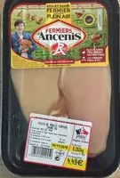 Mängden socker i Filet de poulet jaune