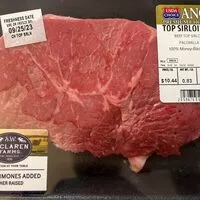 Mängden socker i Top Sirloin Steak