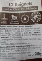 Mängden socker i Beignets