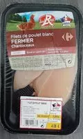 Mängden socker i Filets de poulet blanc fermier Label Rouge