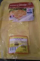 Mängden socker i Escalopes de dinde