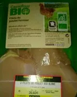 Mängden socker i 2 filets de poulet bio blanc