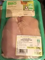 Mängden socker i filets de poulet fermier