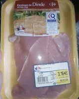 Mängden socker i Escalope de dinde