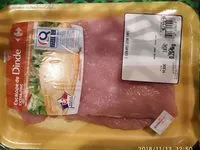 Mängden socker i Escalopes de dinde