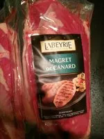 Mängden socker i Magret de canard