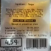 Mängden socker i Mangue