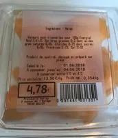 Mängden socker i Melon