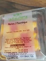 Mängden socker i Melon pastèque