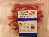 Mängden socker i Spare ribs