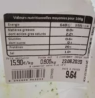 Mängden socker i Filet mignon mariné