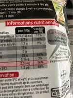 Mängden socker i Faux filet