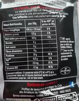 Mängden socker i 2 bifteck