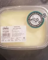 Mängden socker i Graisse de canard