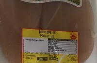 Mängden socker i Escalope de poulet