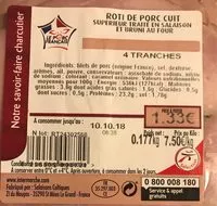 Mängden socker i Roti de Porc cuit