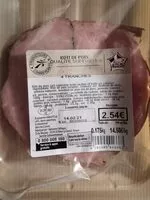 Mängden socker i Roti de porc