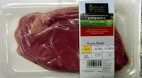 Mängden socker i Rump steak