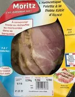 Mängden socker i Palette à la diable rotie