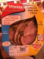 Mängden socker i Palette a la diable