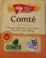 Mängden socker i Comté