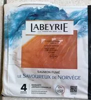 Mängden socker i Saumon fume