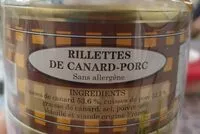 Mängden socker i Rillettes de canard - porc
