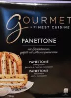 Mängden socker i Panettone con mirtilli e crema mascarpone