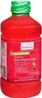 Mängden socker i Electrolyte Solution