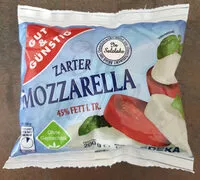 Mängden socker i Mozzarella