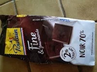 Mängden socker i chocolat