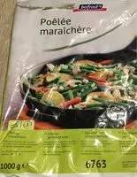 Mängden socker i Poêlée maraîchère