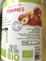 Mängden socker i Purée de Pommes