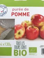 Mängden socker i Purée De Pomme