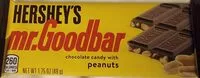 Mängden socker i Mr. Goodbar