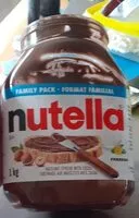 Mängden socker i nutella