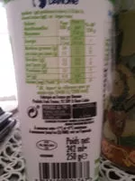 Mängden socker i LABAN