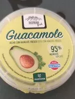 Mängden socker i Guacamole