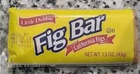 Mängden socker i Fig bar
