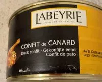 Mängden socker i Confit de canard